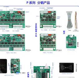 兩步教你選擇電梯梯控產品